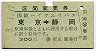 国鉄ハイウェイバス★区間変更券(東京→静岡)