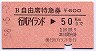 B自由席特急券(行川アイランド→50km・昭和58年)