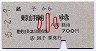 銚子→東京山手線内(昭和55年・小児)