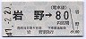 長野電鉄★岩野→(電車線)80円区間(昭和47年)