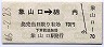 長野電鉄★象山口→綿内(昭和46年)