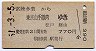 常陸多賀→東京山手線内(昭和51年)