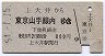 上大井→東京山手線内(昭和54年)