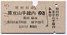岩村田→東京山手線内(昭和50年)