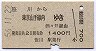 笹川→東京山手線内(昭和56年)