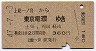 上総一ノ宮→東京電環(昭和47年)