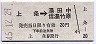 長野電鉄★上条→湯田中・信濃竹原(昭和45年)