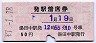 長野電鉄・赤地紋★発駅着席券(湯田中駅・昭和47年)