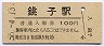総武本線・銚子駅(100円券・昭和56年)