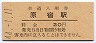 山手線・原宿駅(20円券・昭和44年)