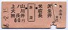 赤地紋★上ノ山・犬川←[赤湯]→萩生・長井(昭和46年)