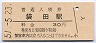 水郡線・袋田駅(30円券・昭和51年)