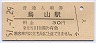 烏山線・烏山駅(30円券・昭和51年)