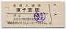 総武本線・東千葉駅(30円券・昭和52年)