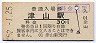 津山線・津山駅(30円券・昭和52年)1741