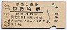両毛線・伊勢崎駅(30円券・昭和48年)