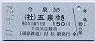 蒲原鉄道★今泉→五泉(平成11年)