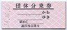 京福電気鉄道・B型赤地紋★団体分乗券(平成14年)