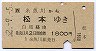 糸魚川→松本(昭和62年)