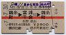 赤線1条★往復割引乗車券110(錦糸町→富浦・千倉)