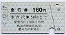 秋田内陸線★急行券(米内沢→50kmまで・160円・青)