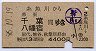 糸魚川→千葉・八幡宿(昭和56年)