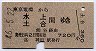 東京電環→水上・土合(昭和46年)