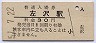 左沢線・左沢駅(30円券・昭和51年)