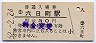 上越線・六日町駅(30円券・昭和52年)