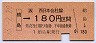 蛸島→180円(昭和63年)