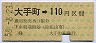 伊予鉄道★大手町→110円(昭和58年)