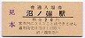 室蘭本線・沼ノ端駅(20円券)