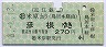 近江鉄道★米原→彦根(270円・平成8年)