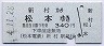 松本電気鉄道★新村→松本(平成4年)