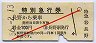 長野電鉄★特別急行券(長野駅から乗車・昭和56年)
