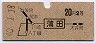 東京印刷★蒲田→2等20円(昭和40年)