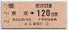 東京→120円(平成2年)