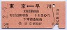 東京⇔早川(昭和58年・1130円)