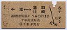 東京印刷・青地紋★千葉⇔蒲田・川崎(昭和40年・2等)