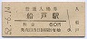 和歌山線・船戸駅(60円券・昭和52年)