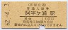 茨城交通・阿字ヶ浦駅(110円券・昭和62年)