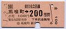 馬喰町→200円(平成元年)