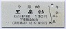蒲原鉄道・廃線★今泉→五泉(130円)