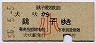 銚子電気鉄道★犬吠→銚子(昭和55年・小児)