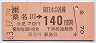 桑名川→140円(昭和63年)