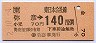 弥彦→140円(平成2年)