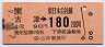 (ム)古津→180円(平成2年)