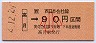 高月→90円(平成2年・小児)