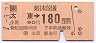 太東→180円(平成元年)