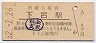 高山本線・下呂駅(30円券・昭和52年)